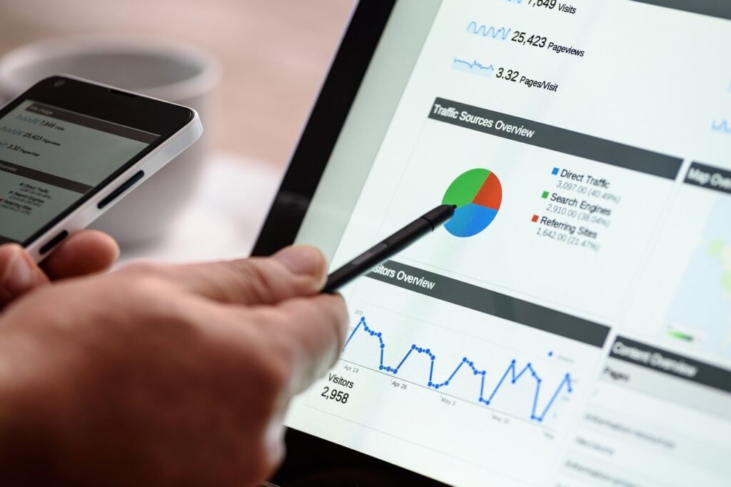 Digital marketing, boost tes résultats